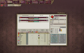 Victoria II